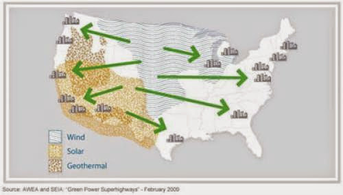 Proposal To Link The Nation Grid Sparks A Debate