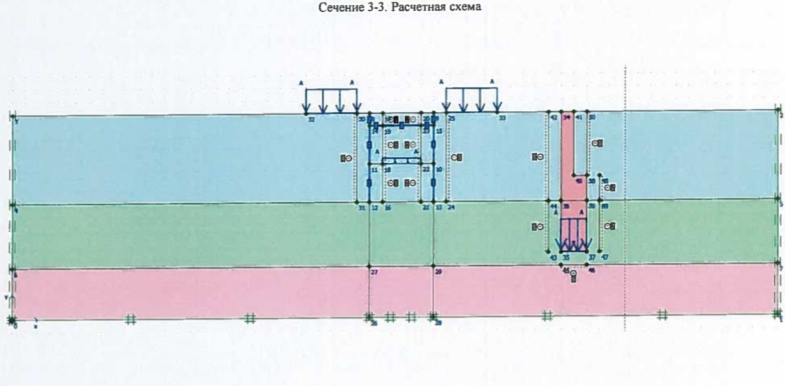 расчет зон влияния строительства 