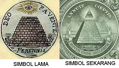 Illuminati: perkumpulan rahasia paling misterius di Dunia Illuminati+sym