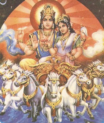 Surya Ashtakam of Sun God