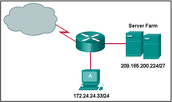 CCNA 4 Final v5.03 Exam Answers Update 2016 100% 29