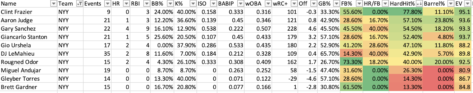 Table

Description automatically generated