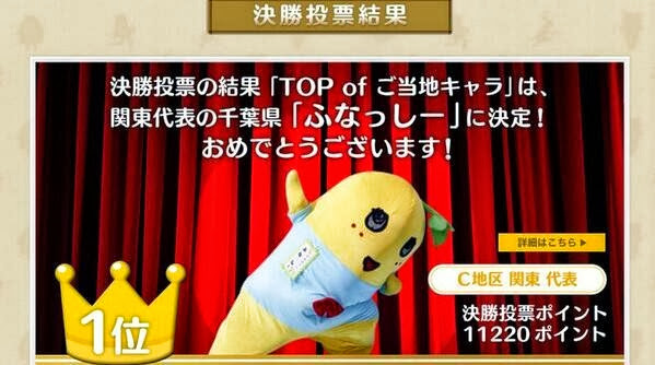 ふなっしー劇場 - terawarosu Jimdoページ