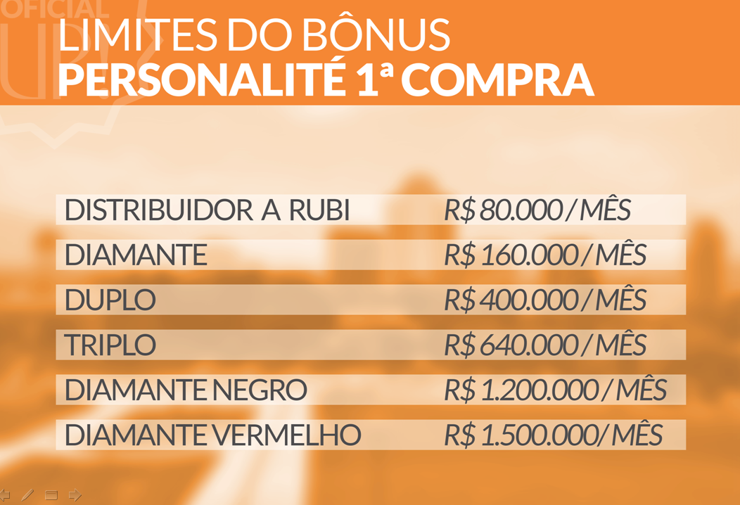 lh5.googleusercontent.com/-hbXO5k0cpro/UlWkq0sbMlI/AAAAAAAACzU/VoXvYRAsqZc/w1052-h718-no/LIMITES+BONUS+1.A+COMPRA+PERSONALIT%25C3%2589.png