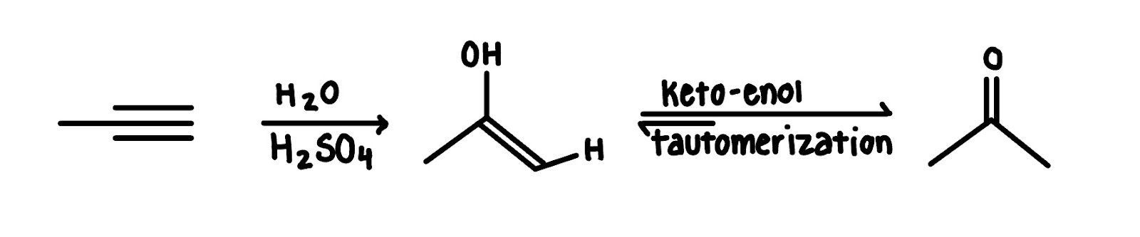 hydration of an alkyne; keto-enol tautomerization