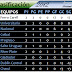 Formativas - Resultados y Posiciones - Fecha 2 Clausura 2012