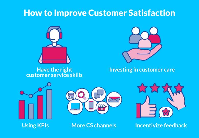 how to improve customer satisfaction
