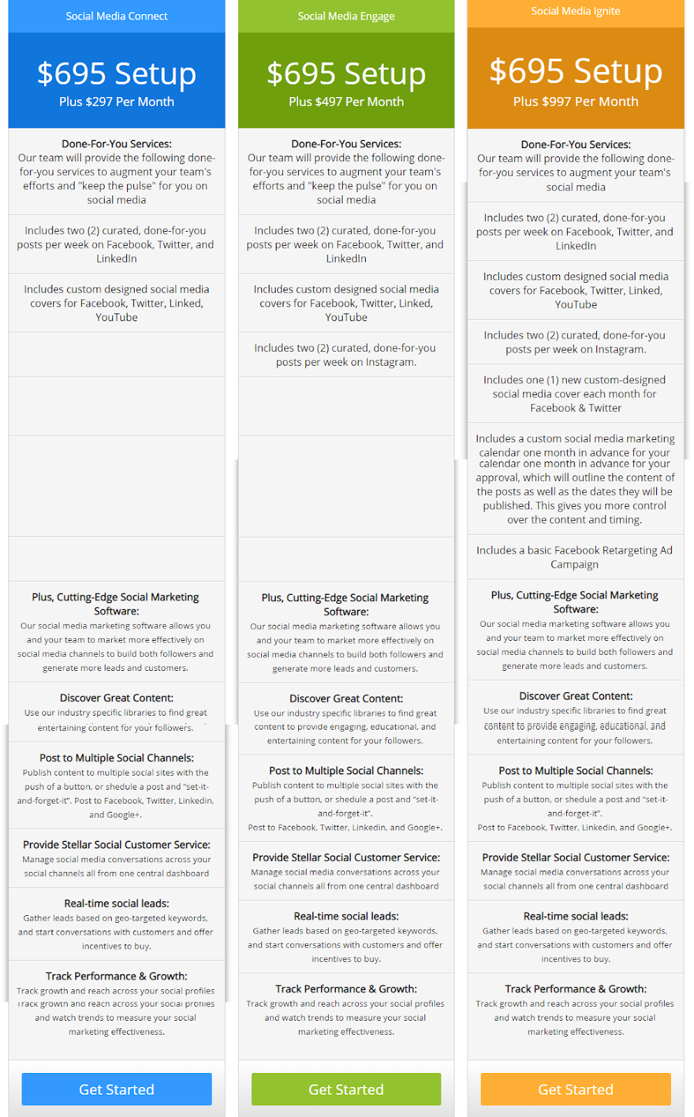 mixed pricing model for agencies 