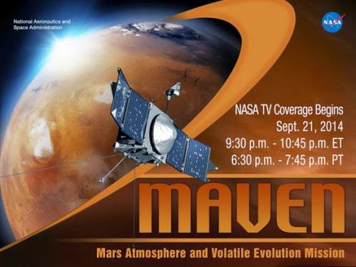 Watch Live As Nasa Mars Orbiter Maven Arrives At Mars