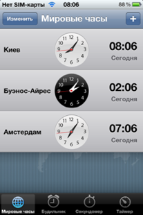 Один мой день. 11.04.12