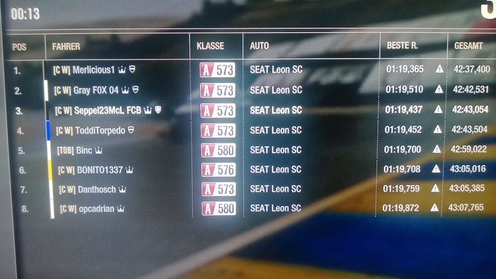 Seat+Supercup+Meisterschaft+Renntag+8+Rennen+1+Ergebniss.jpg