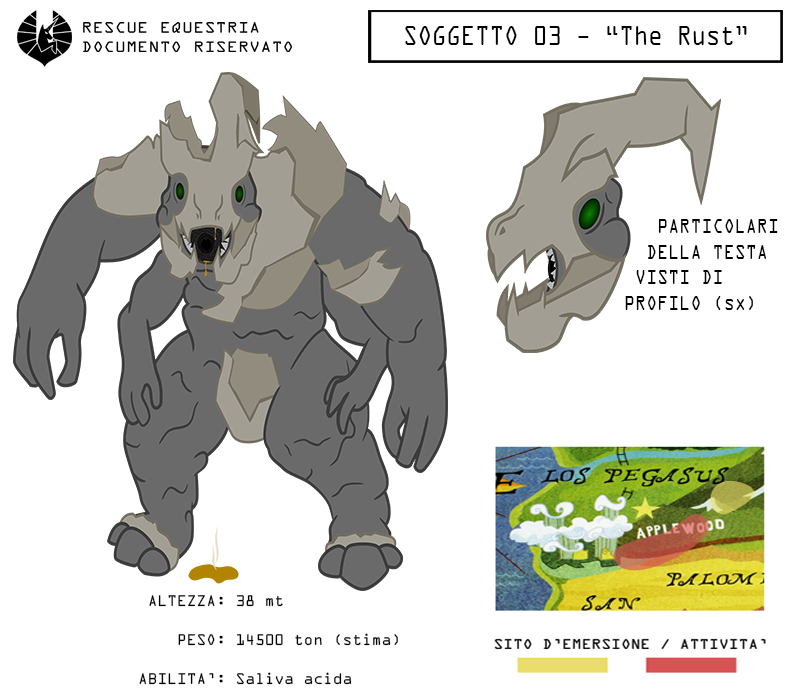 Dossier Kaiju The Rust.png