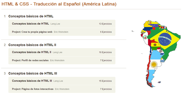 Curso de HTML y CSS en Codeacademy