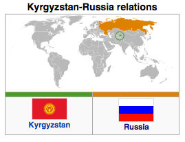 Kyrgyzstan - Russia Relations