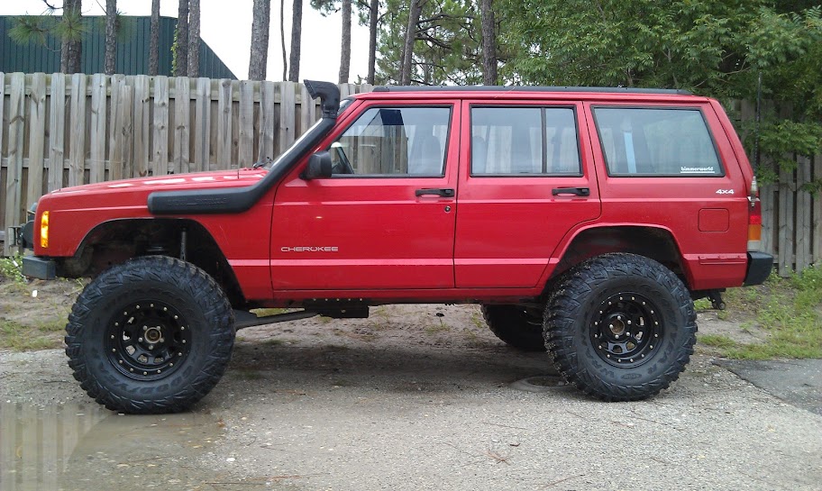 XJ Lift/Tire Setup thread.