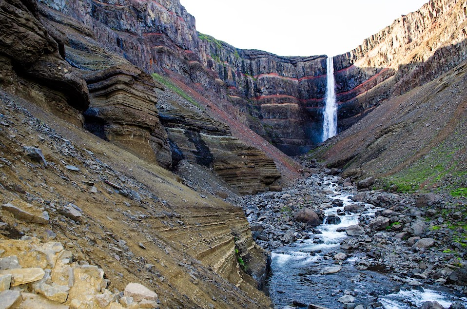 Colours of Iceland (июль 2014)