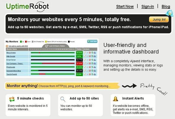 Uptime Robot Website Monitoring Uptime Robot Website Monitoring