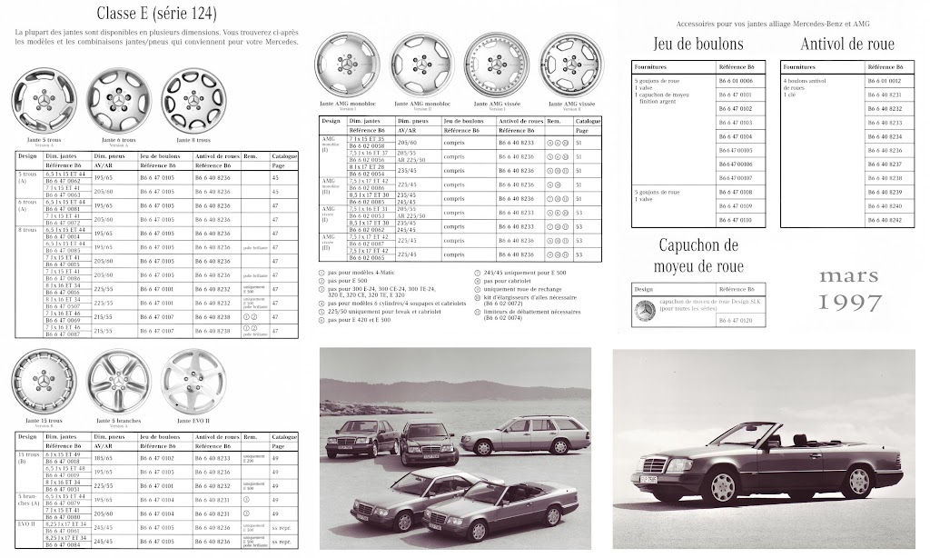 Mercedes wheel offset chart #5