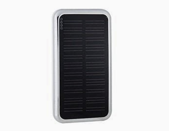  4th, July- 3500mAh Solar Charger for iPhone iPad PDA