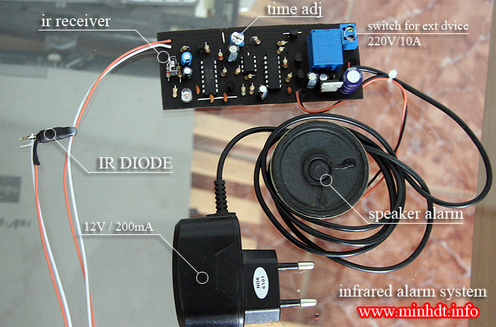 infrared%20alarm%20system.JPG (700×462)