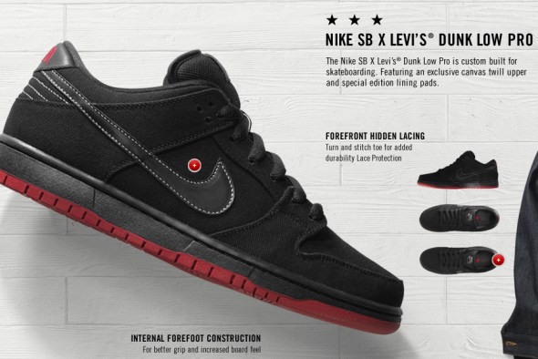  :::: [Swoosh] Special Edition Raffle For Levi's x Nike SB  Dunk Low Pro By KLKix Community