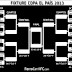 Fixture de la 10a Copa Nacional de Clubes (corregido)