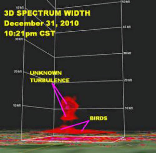 Ufo Caught On Radar Causing Mass Bird Deaths Over Beebe Arkansas Jan 1 2012