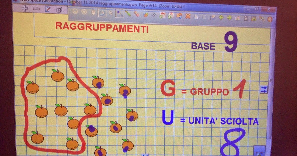 Boscofiorito Raggruppamenti alla Lim