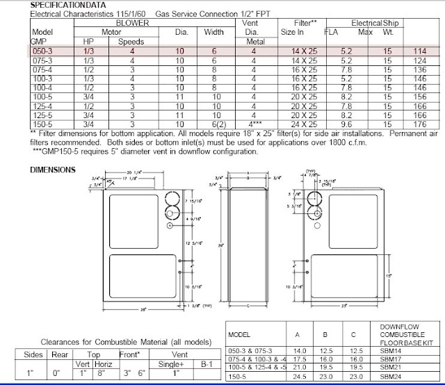 HVAC Maintenance, Low CFM In Cold Air Return HVAC DIY Chatroom Home