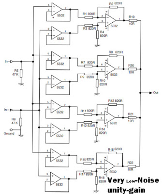 Low noise high quality op amp