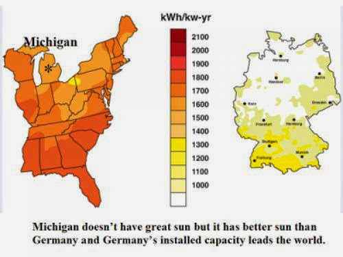 New Energy To Midwest For Water