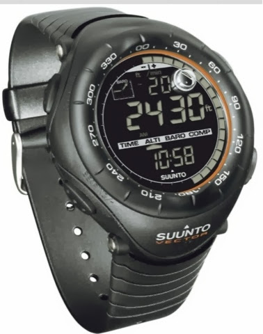 suunto vector backlight