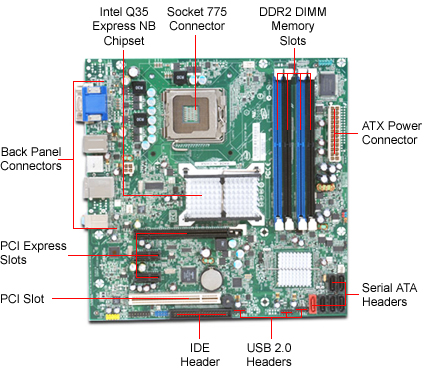 intel dq35jo motherboard drivers download