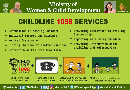 Childline India Foundation, 14-A, SPWD Buildling, 5th Floor, Vishnu Digambar Marg, Rouse Avenue, Sant Nagar, East of Kailash, New Delhi, Delhi 110002, India, Foundation, state UP