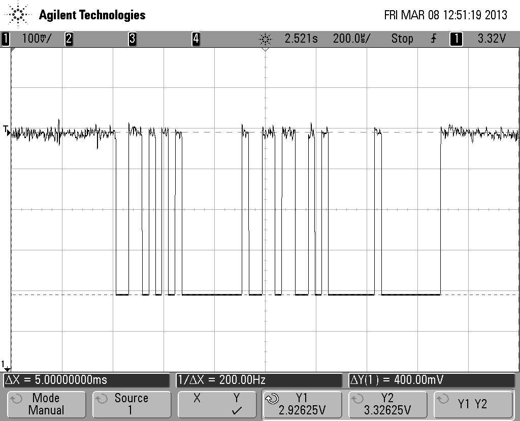 Serial voltage levels problem GoogleGroups BeagleBoard