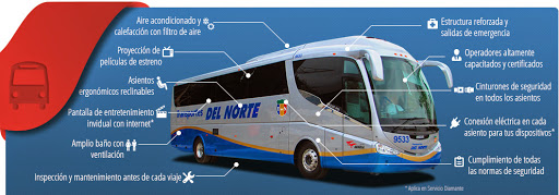 Grupo Senda, Pedro de Lille 5, Central de Autobuses, Col. Cnop, 33890 Hidalgo del Parral, Chih, México, Servicios de viajes | CHIH