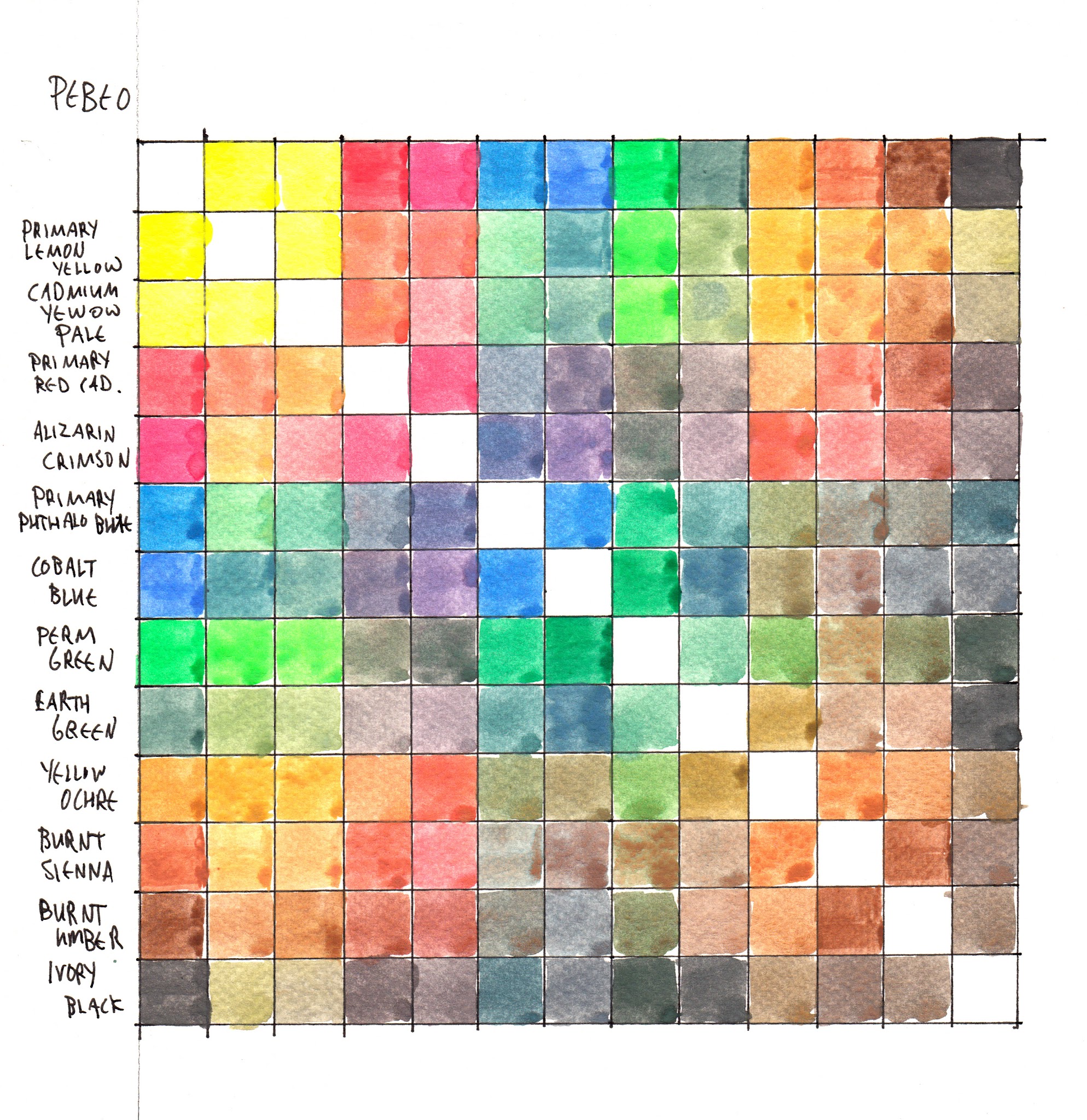 Winsor Newton Colour Chart Watercolour