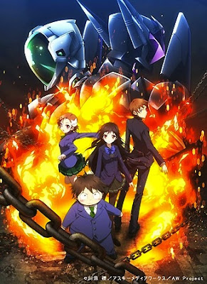 Accel World Preview Image