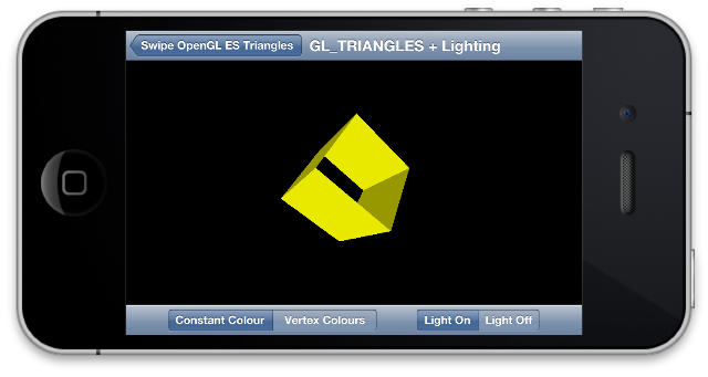 SwipeOpenGLTriangles GL_TRIANGLES + Lighting SwipeOpenGLTriangles GL_TRIANGLES + Lighting
