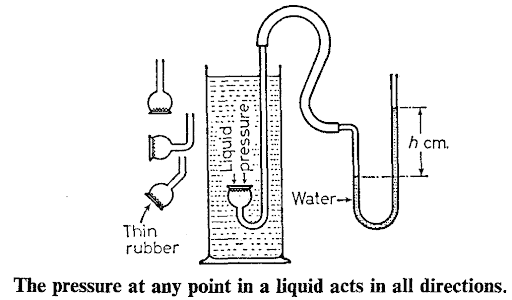 vacuum pump diagram
