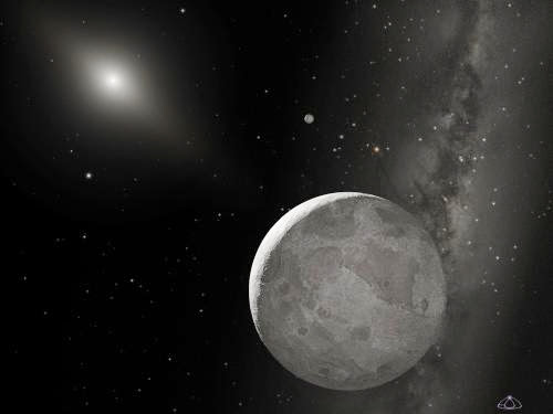 Pluto As A Dwarf Planet Facts And Info