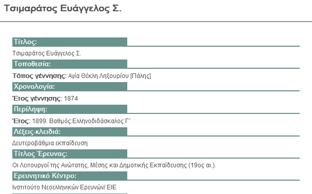 ΕΥΑΓΓΕΛΟΣ ΤΣΙΜΑΡΑΤΟΣ(1874-1954) (ΚΛΑΔΟΣ ΤΣΙΜΑΡΑΤΟΣ_ΓΕΝΝΑΤΑΣ)-Ο ΦΙΛΟΛΟΓΟΣ CropperCapture%255B176%255D