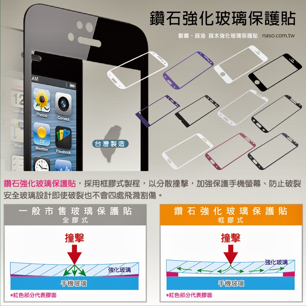 鑽石強化玻璃保護貼(iPhone4/4s iPhone5/5s SamsungS3/S4/NOTE2 SONY Z/Z1) 台灣製造