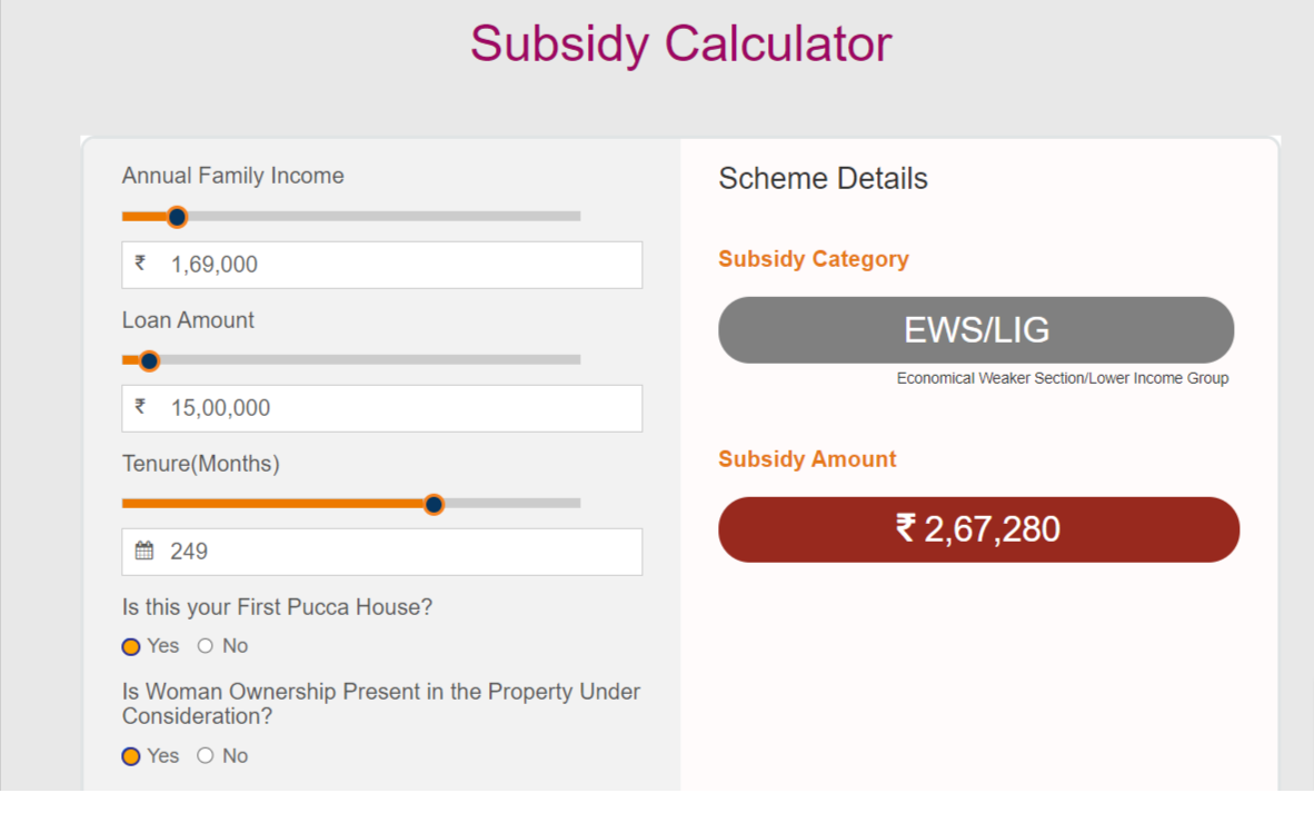 PMAY Subsidy Calculator