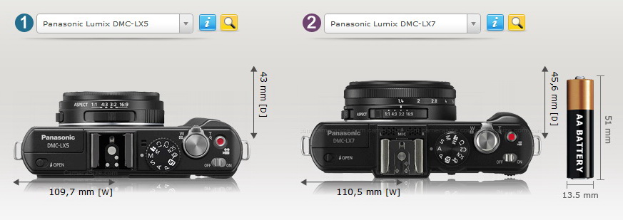 Panasonic LUMIX LX7 Couper_3