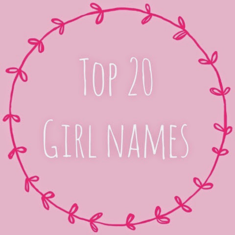 Ren's Baby Name Blog: Top 20 Girl Names