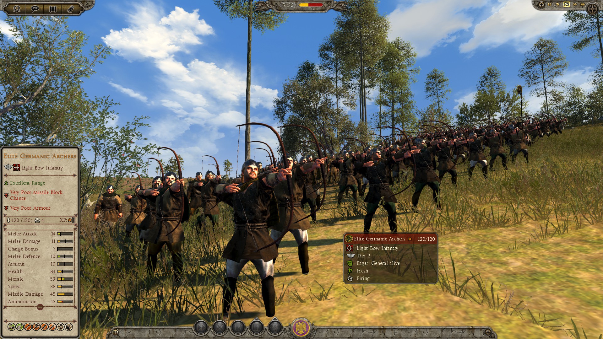 Elite Germanic Archers