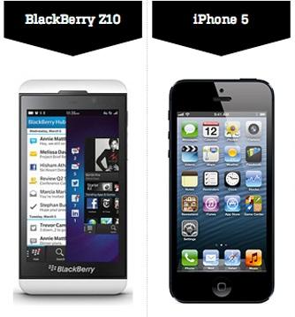Z10 vs Iphone 5
