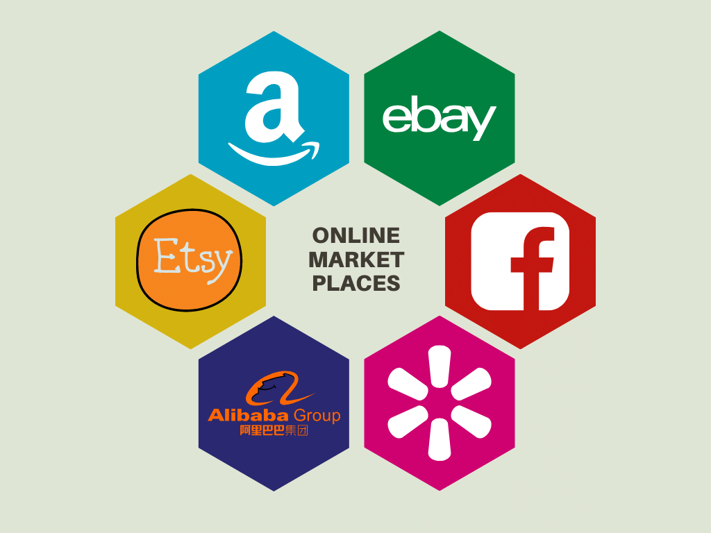 top online marketplaces