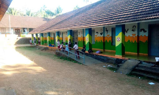 Panniyali Government School, Omalloor-Thazhoorkadavu Rd, Kodumthara, Pathanamthitta, Kerala 689647, India, Government_School, state KL